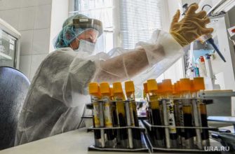 ковид пермский