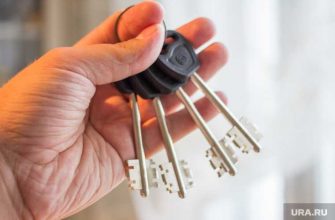 рынок аренды недвижимости