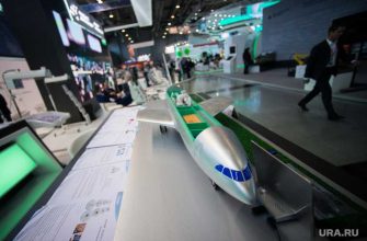 Иннопром Россия экспорт