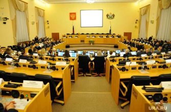 бюджет тюмень