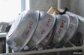 ЯНАО школьное питание проверки нарушения