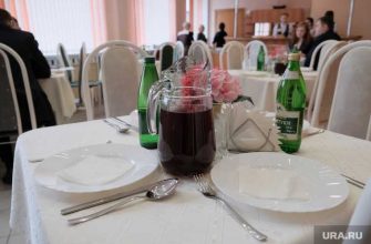 коронавирус Курган