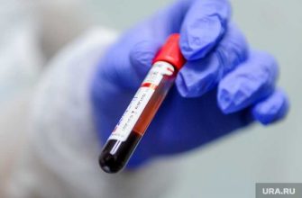 Челябинская область коронавирус COVID карантин последние новости