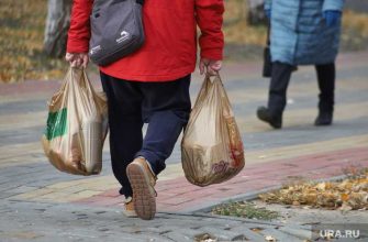 покупка продуктов расходы россия регионы