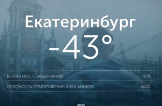 слухи URA.RU инсайды Свердловская область