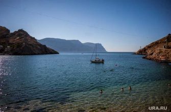 Украина война Крым