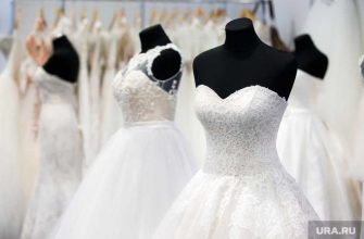 новости хмао свадьба онлайн сократилось число браков ограничения коронавируса новый формат как провести свадьбу во время карантина