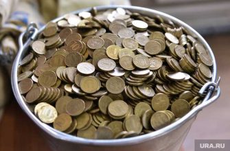 рост инфляции в РФ